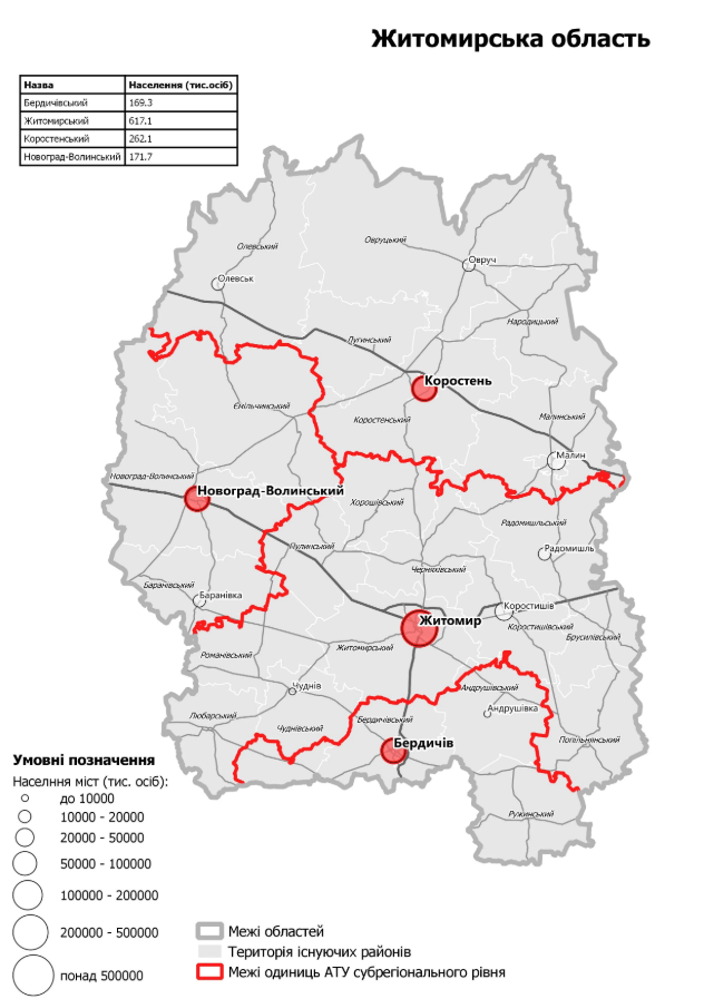 Нові райони Житомирської області