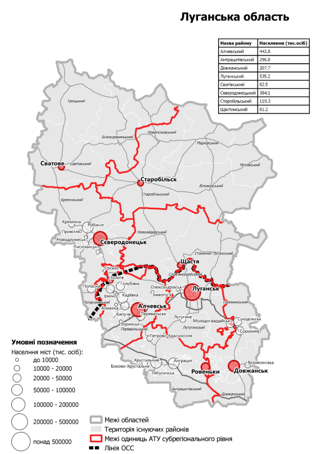 Нові райони Луганської області